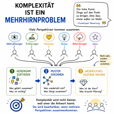 Komplexität