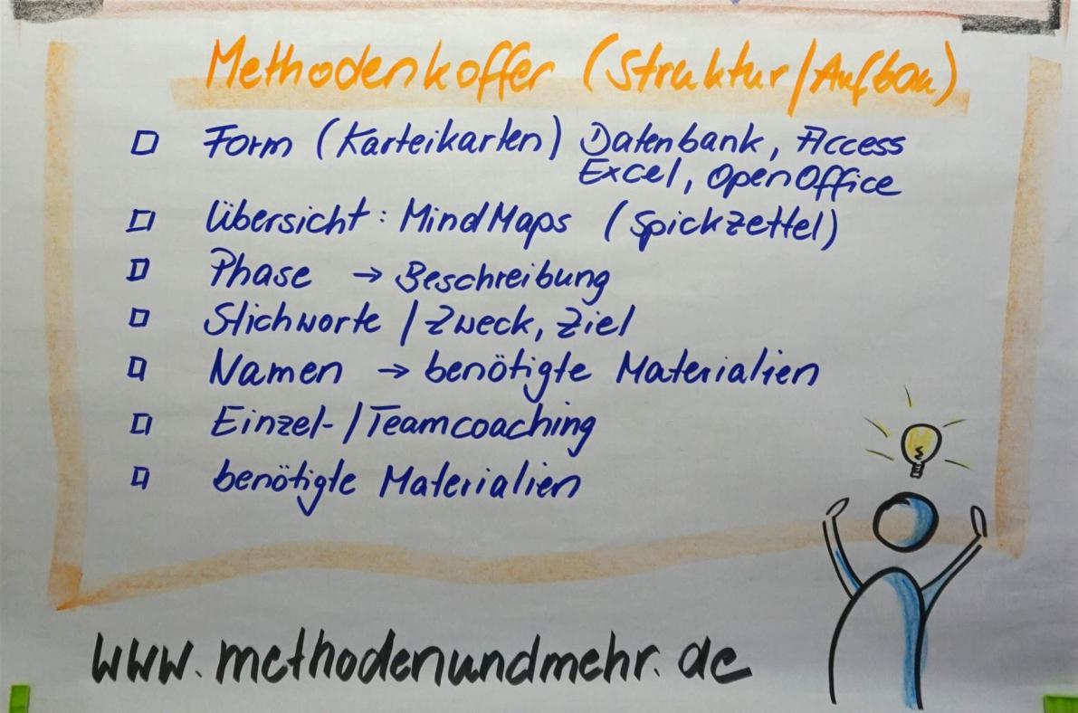 Methodenkiste aufbauen