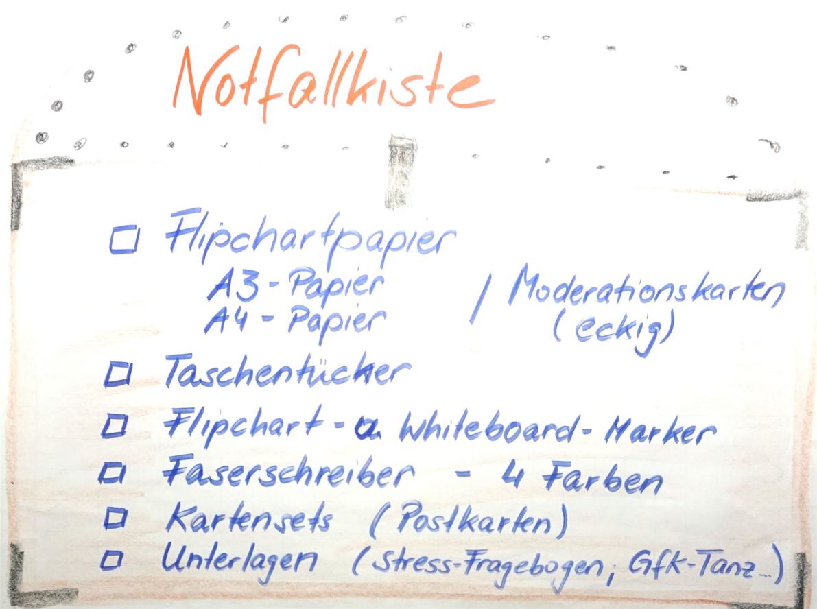 Notfallkiste